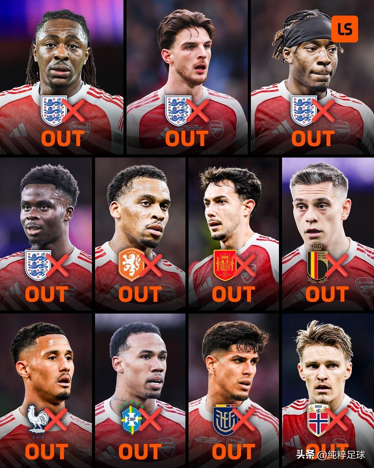 枪手也是拼了，队内有多达11名球员离开所在国家队回归俱乐部，有的确实受伤了，比如