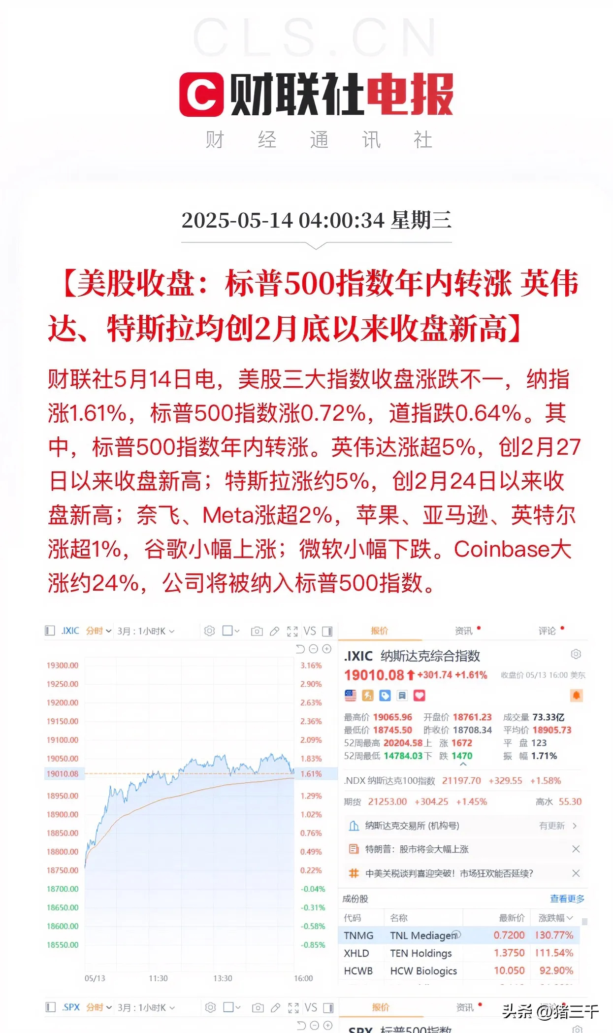 美股一夜风云：科技股飙升，医药巨头受政策冲击！昨夜，美股科技板块一片繁荣景象！特