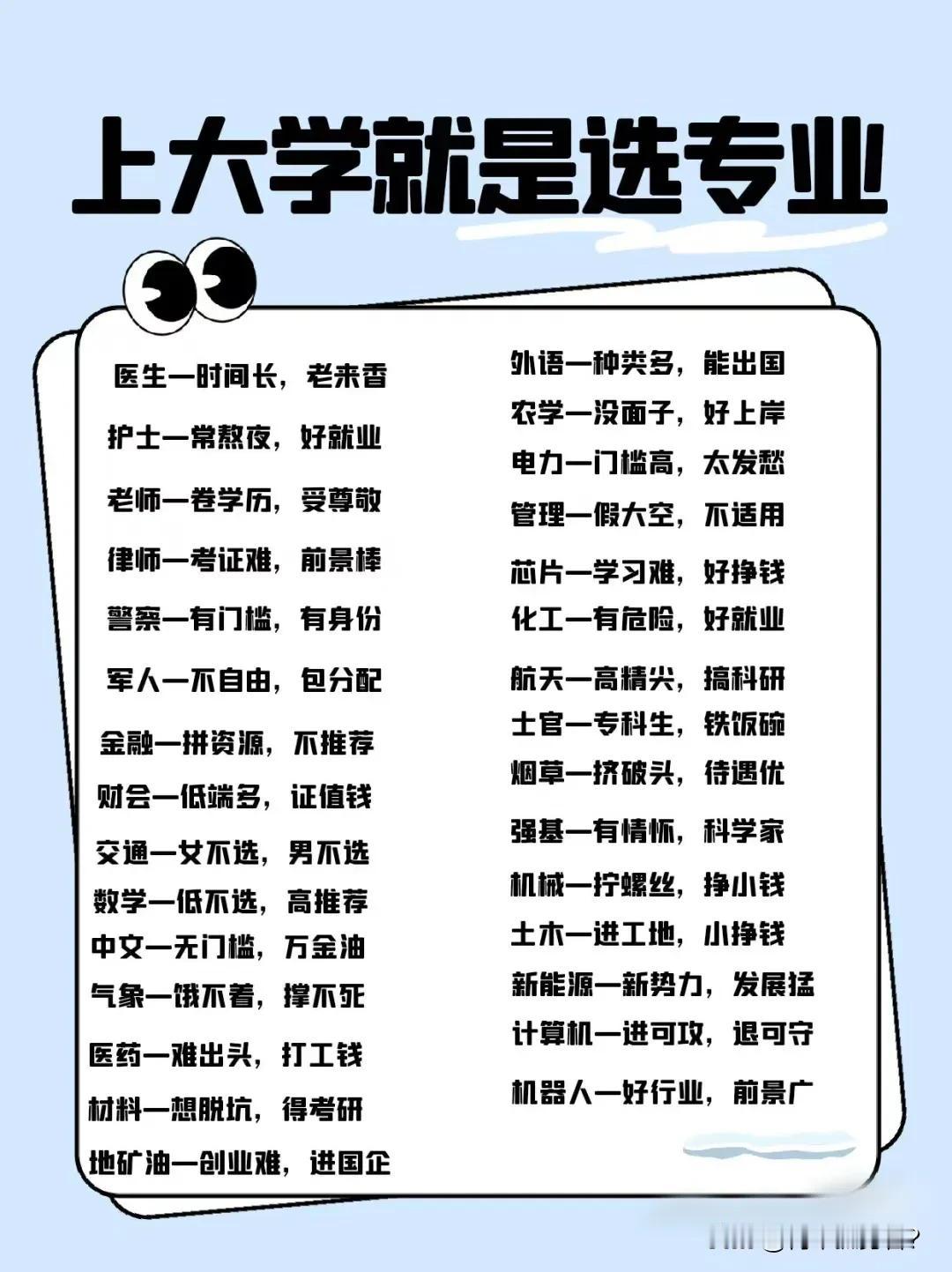 上大学最重要的就是选专业！同样都是读大学，人家毕业后端上了铁饭碗，找到了好企业，