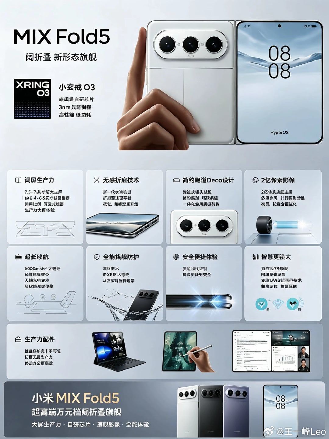 小米MIX Fold 5猜想图根据猜测信息整理背板肯定不是Pura X Max的