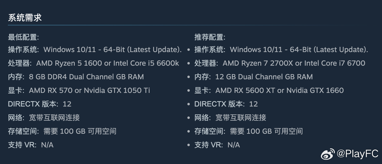 EA SPORTS FC 27 PC平台配置要求。与FC 26相比没有任何变化。