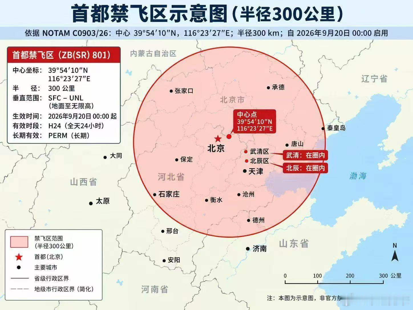 宽窄观察 这张网传的“首都禁飞区示意图”所反映的核心信息基本属实，但并非官方航图