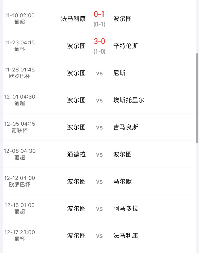 波尔图打尼斯这场，尼斯对欧战的态度严重存疑！！！近十年尼斯严重拖法甲欧战积分的后