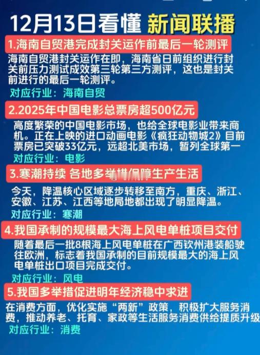 新闻题材里找机会！12月13日新闻聚焦五大核心领域，海南自贸港完成封关运作前最后