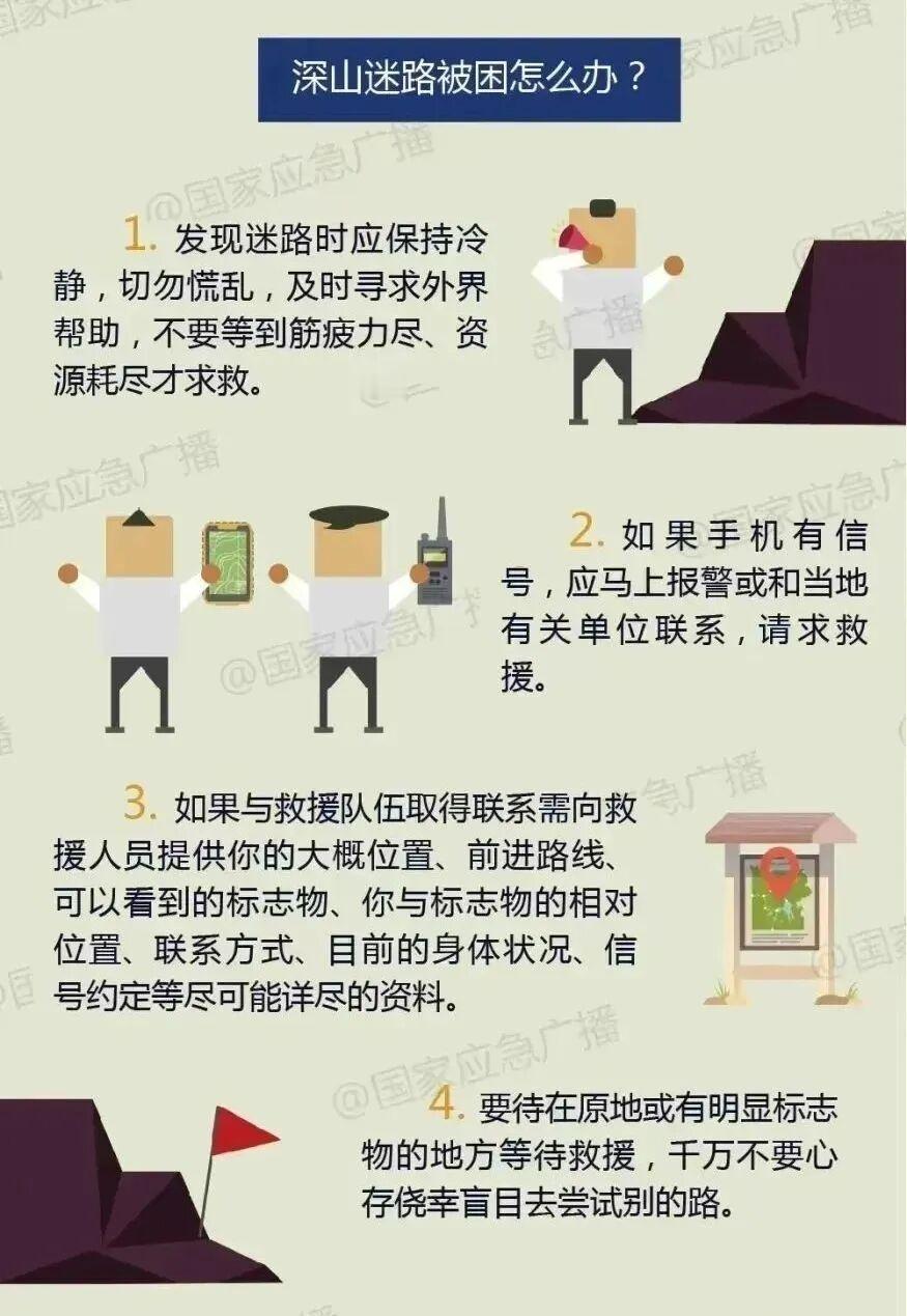 秋冬季节山区天气复杂多变进山游玩前务必计划好路线、查询好天气不要冒险选择和进入为