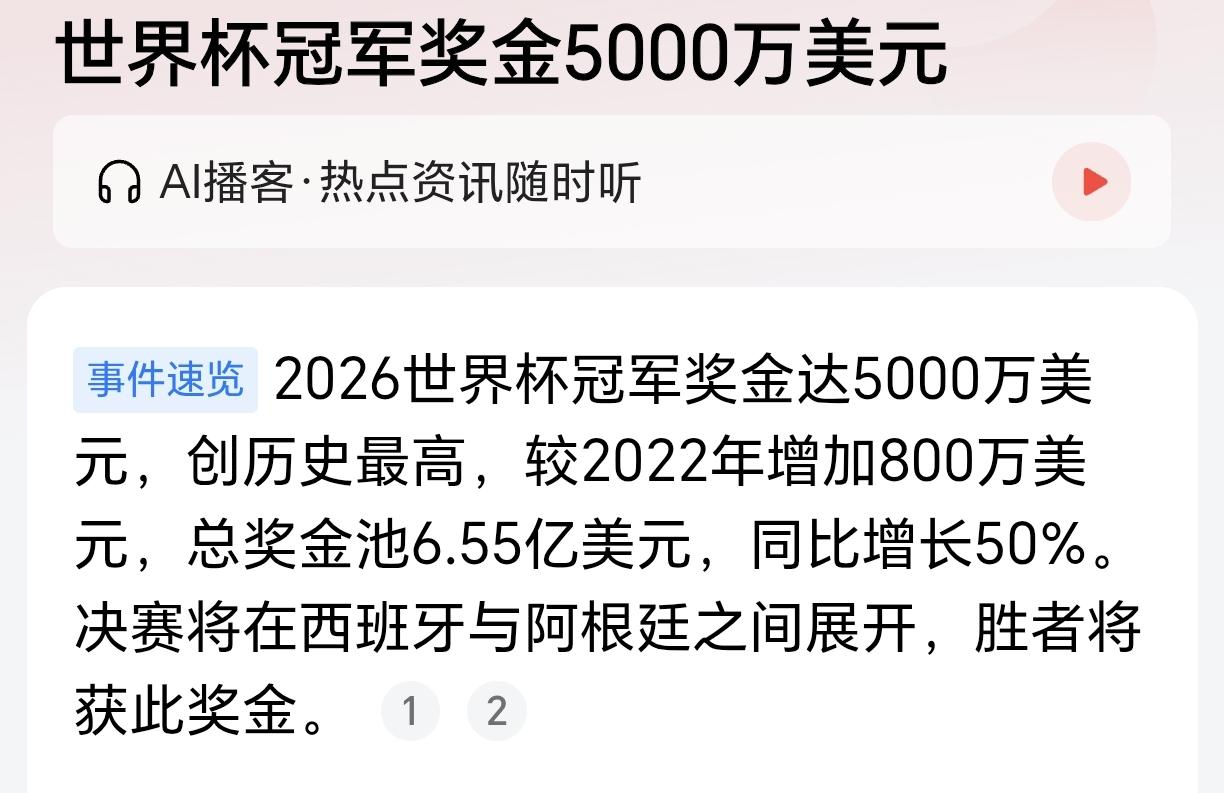 太豪了！本届世界杯冠军奖金高达3亿多！近日，本届美加墨世界杯已经进入了最后冠亚军