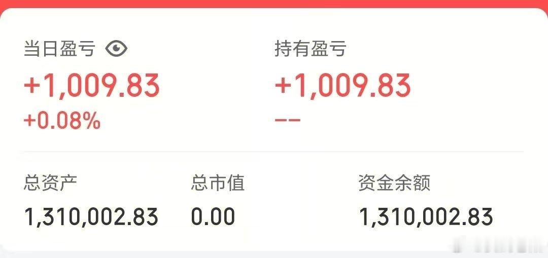 50w做可转债【第126天】目前总资产:131w当日参考盈亏+0.1w今日做债: