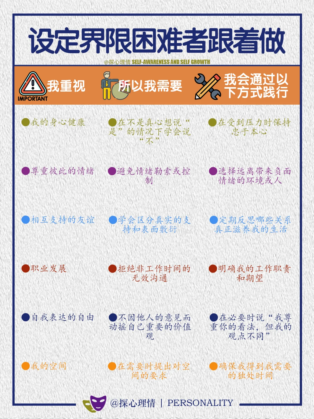 设定界限困难者，请按步骤跟着这样做