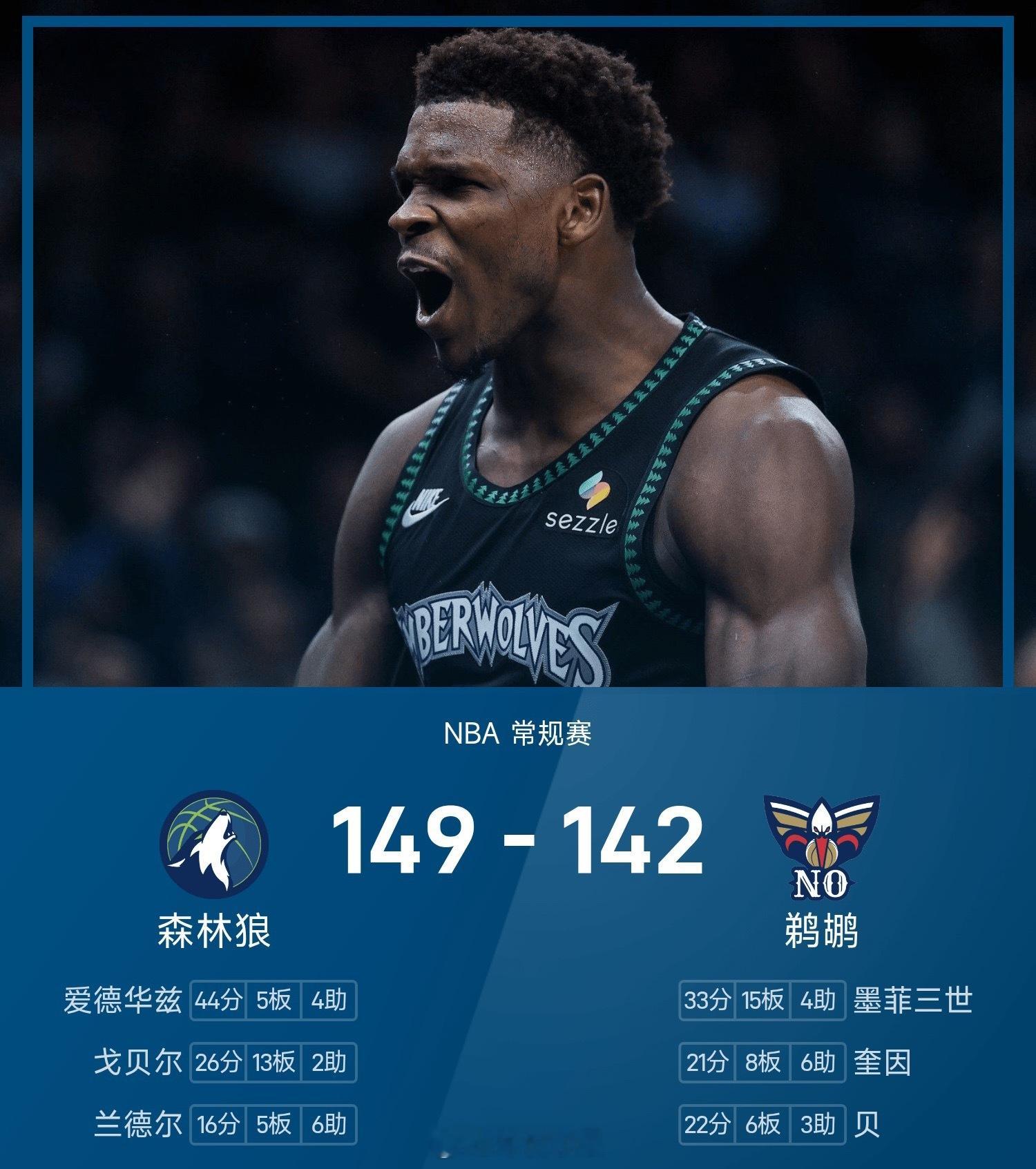 25/26赛季NBA 常规赛，鹈鹕对阵森林狼。双方全场战罢，鹈鹕142-149不