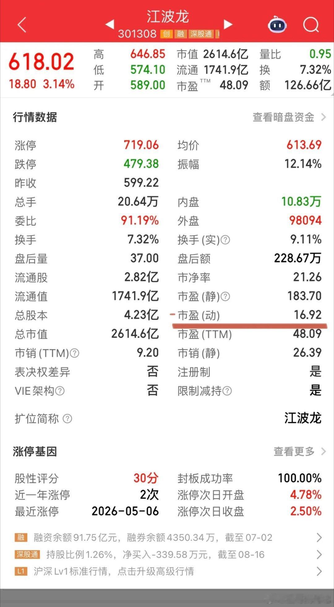 存储芯片江波龙率先发布半年报，一季度扣非净利润39.43亿，二季度扣非净利润中位
