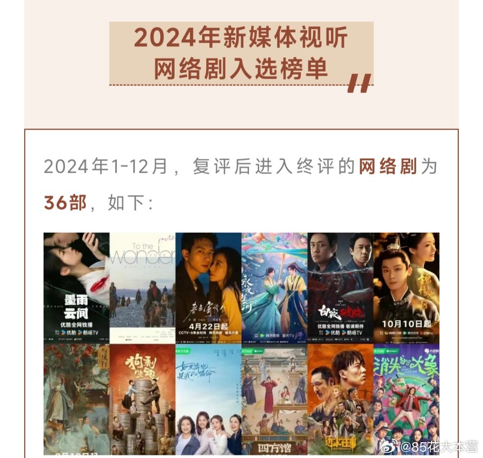 大众杂志——2024年新媒体视听网络剧推荐赵丽颖《与凤行》进入终评名单！ 