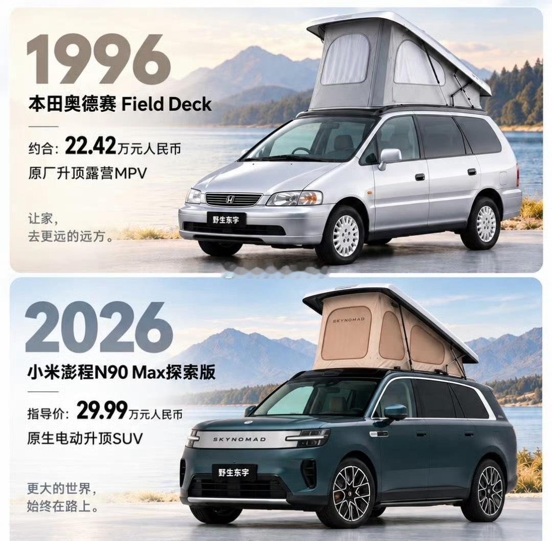 车顶升降的营销：要不横向拓展？三楼？