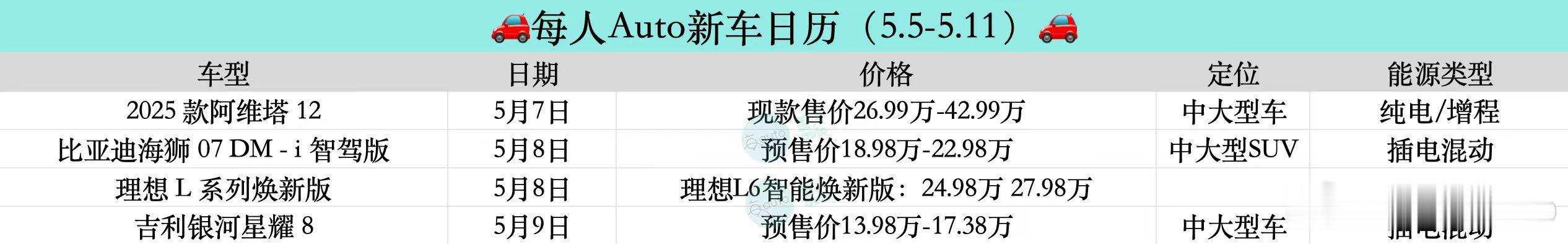 【每人Auto｜🚗本周新车日历（5.5-5.11）🚗】 ​​​