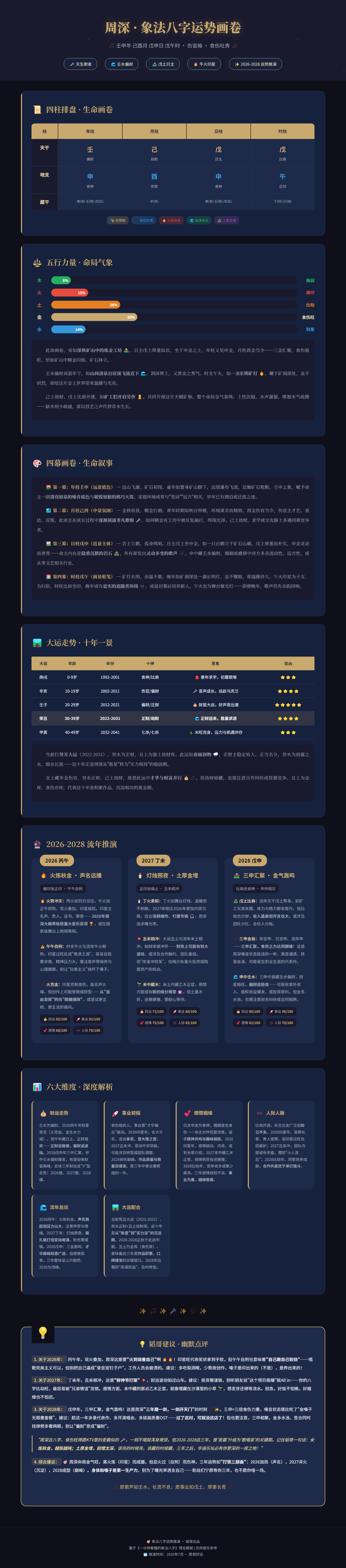 兔子明星分析周深作为歌手不自信了周深近三年的流年运势1，💰2026 丙午｜爆红