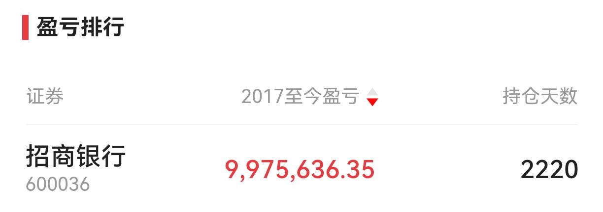 井底之蛙[抠鼻]