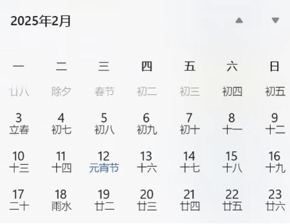 去年这个时候元宵节都过完了

因为2025年有闰月农历多了一个月所以 2026年