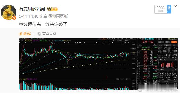 看图说话，柯力传感也是开始吃肉，这里看看能否突破下74.87的前高阿，也就是一步