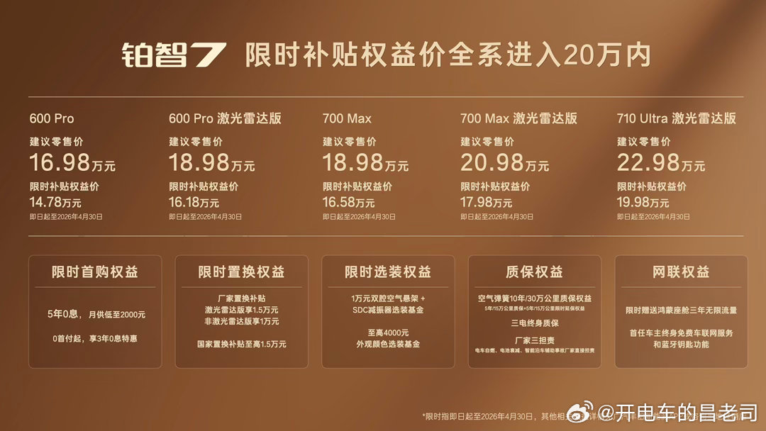不是，没看错吧？铂智7价格干到了14.78万起？还给5年0息？！再猛一看，把所有