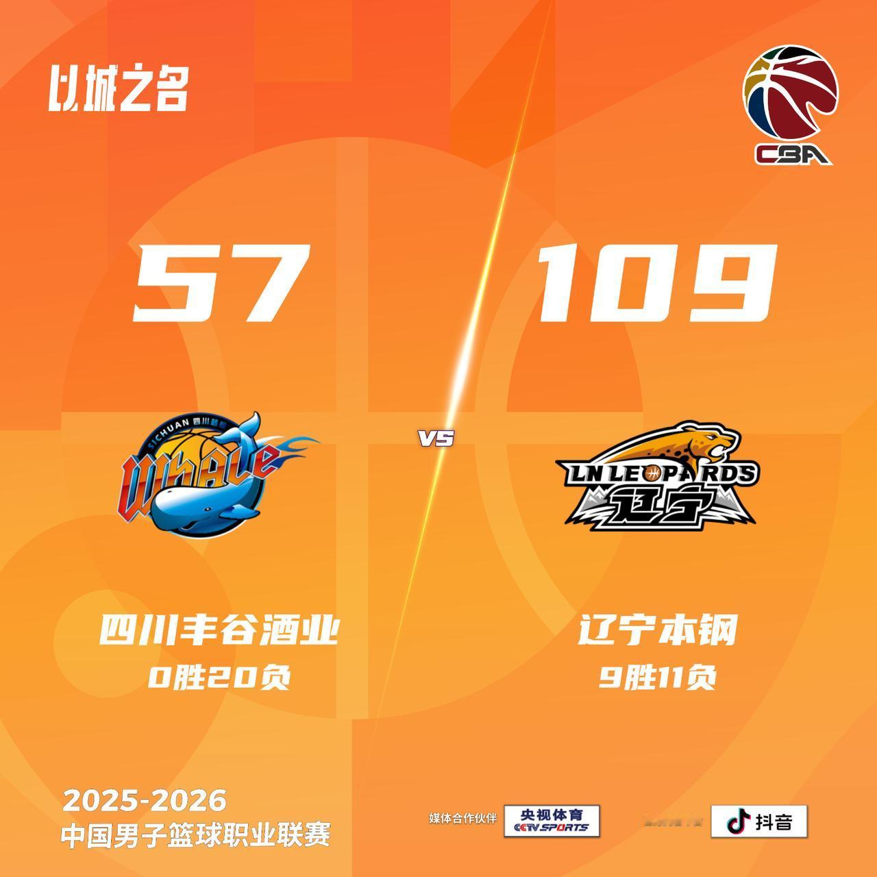 四川丰谷酒业 57-109 辽宁本钢四川男篮vs辽宁男篮
四川丰谷酒业：段睿骐1