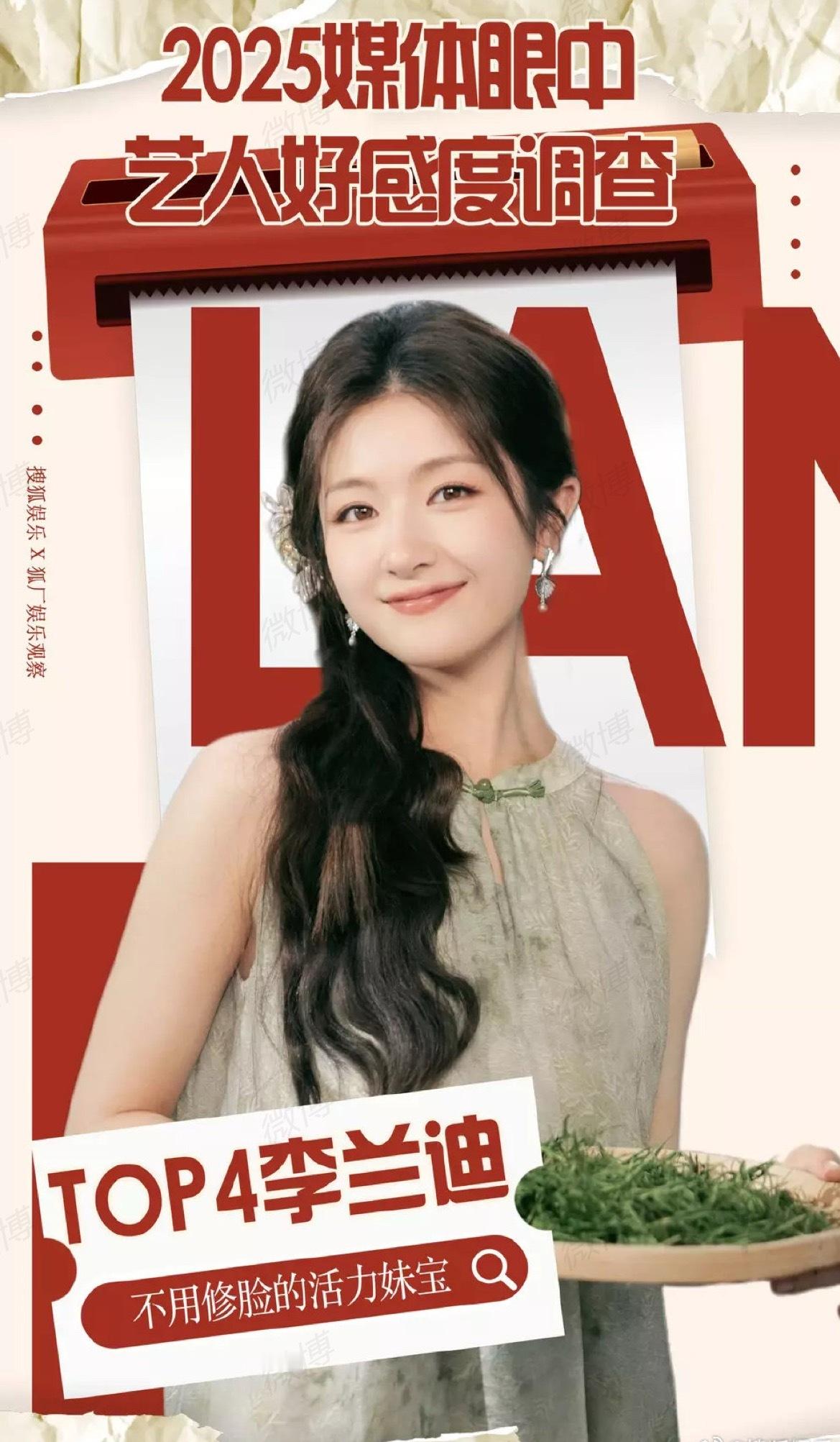 2025媒体好感艺人肖战、白鹿、王鹤棣、李兰迪、宋威龙。 肖战2025媒体好感艺