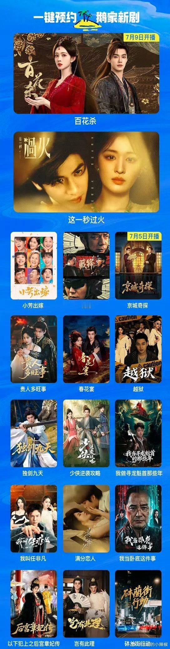 🐧大热档押宝了95🌸🥜，能不能爆就看命了 