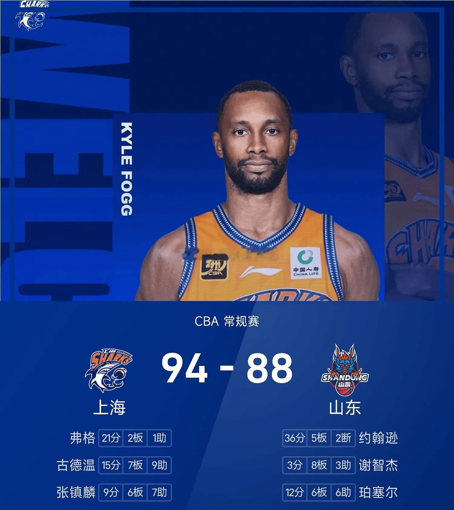04月24日讯 25/26赛季CBA 常规赛，山东对阵上海。双方全场战罢，山东8