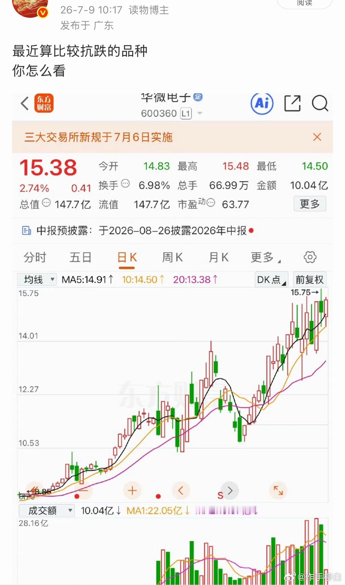 华微继续选择格局不然踏错一部到处挨打 守着自己的股 静待花开