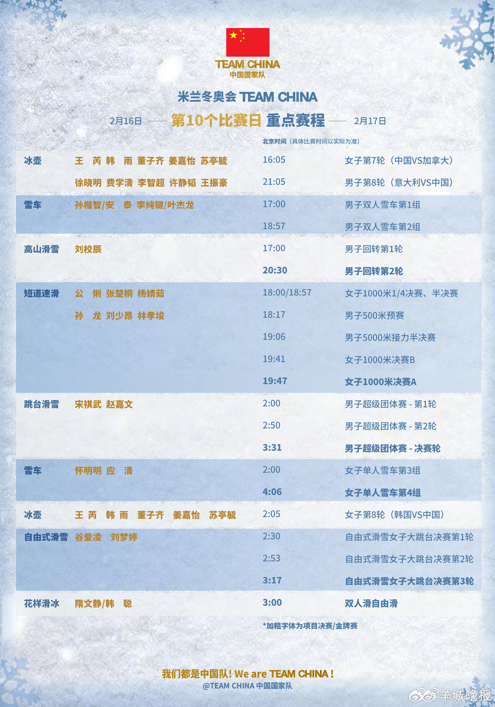 #又能看到谷爱凌比赛了#【米兰冬奥会除夕赛程】今晚，一起“云陪伴”TEAM CH