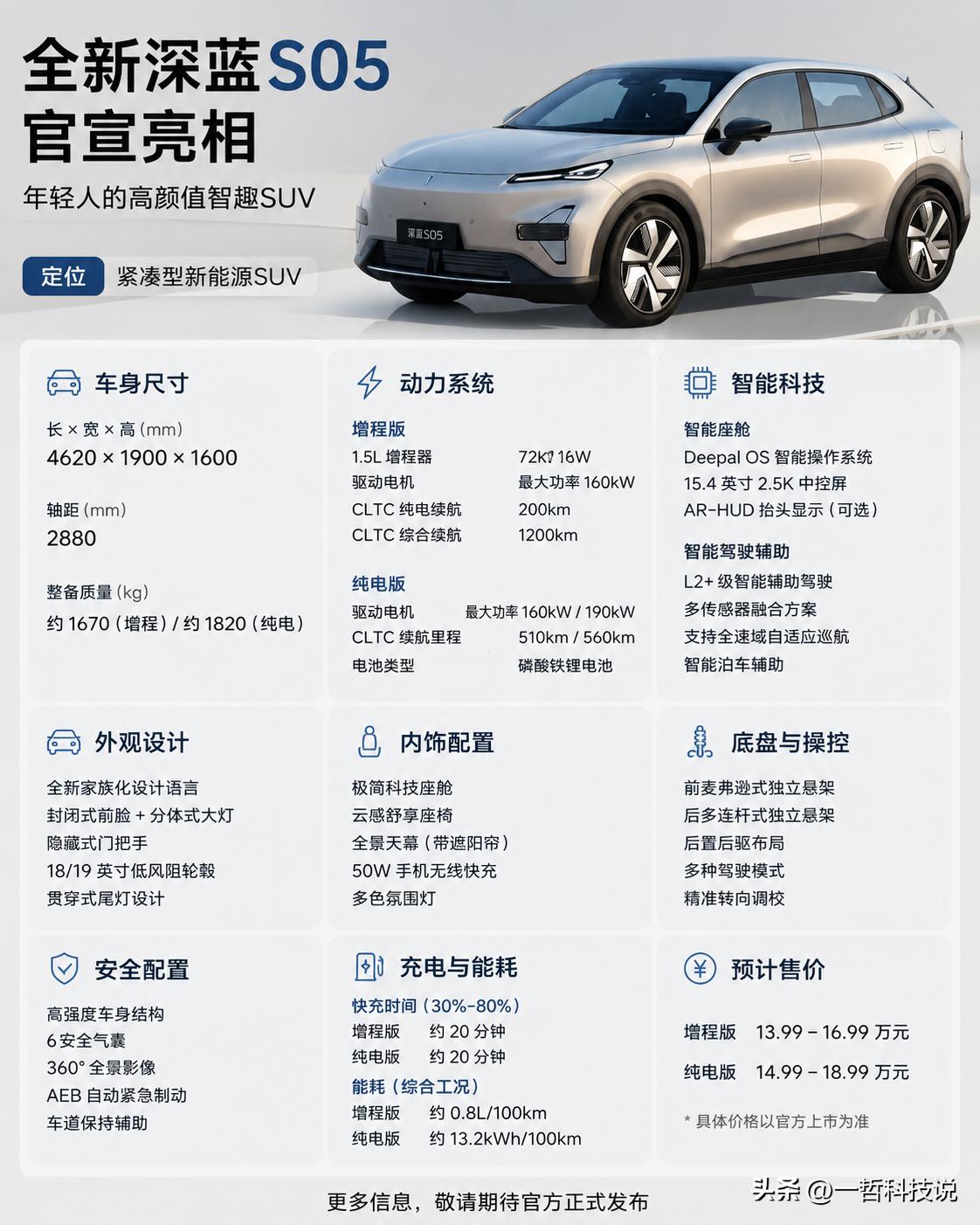 深蓝又放大招了！全新深蓝S05正式官宣，年轻人的“爆款SUV”要回来了！

就在