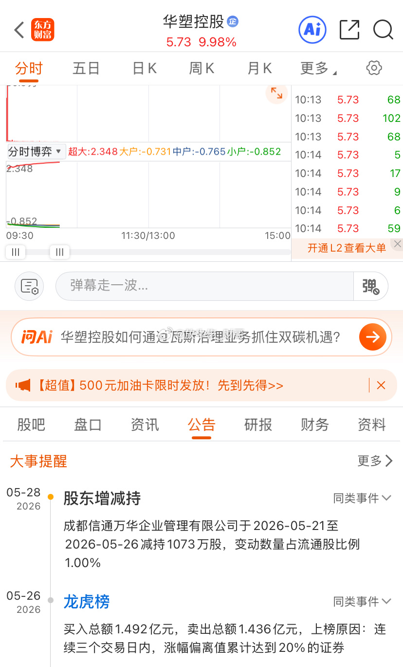赚认知以内的钱就行了，不是非得要吃饱吃撑，往往就是一个贪字会让你陷入困境，华塑这