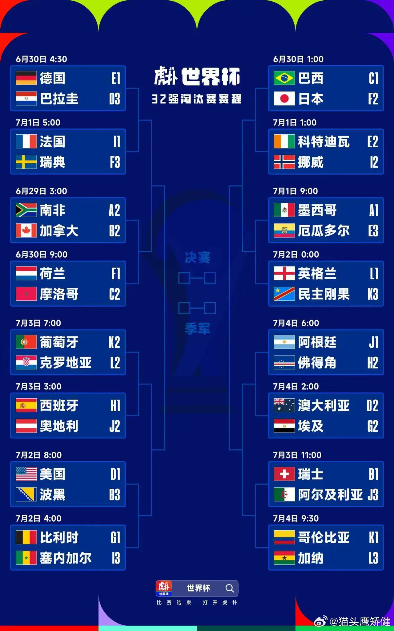 阿根廷运气最好 