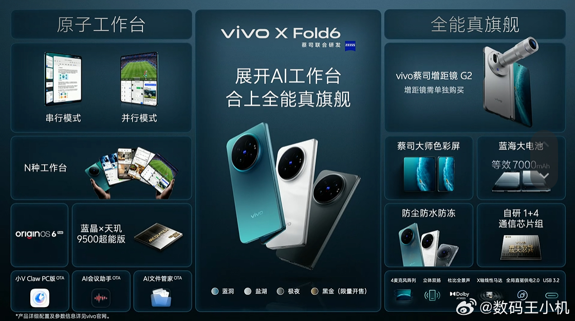 XFold6配置夯爆了过去很多折叠屏总在痛点会放弃一些功能，但这次vivo X 