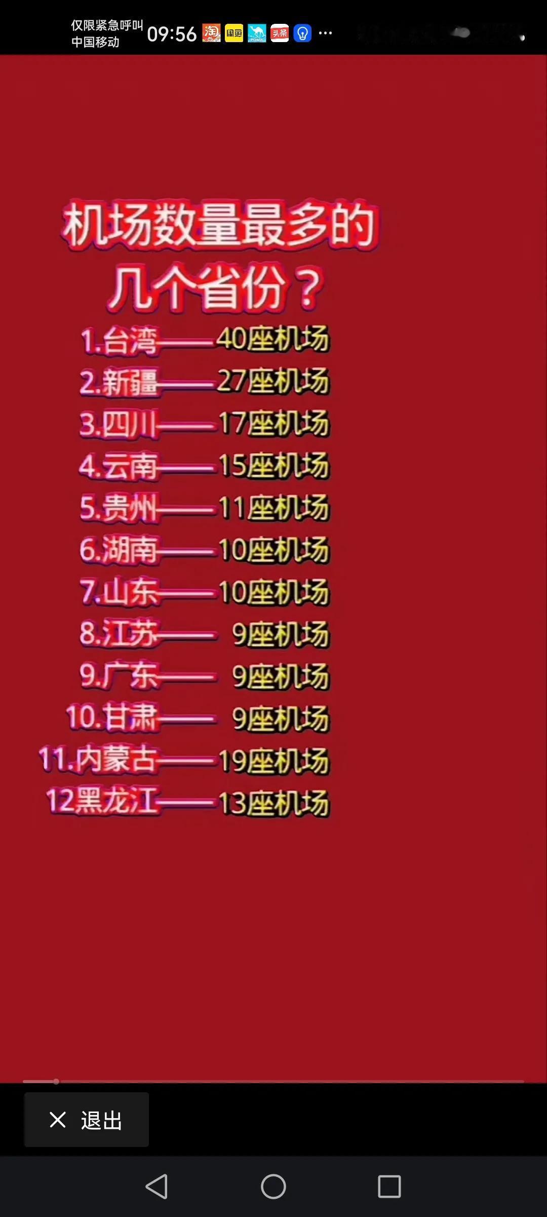 机场最多的省份
宝岛台湾以拥有40座机场的数量雄居全国第一。
而面积最大的最美新