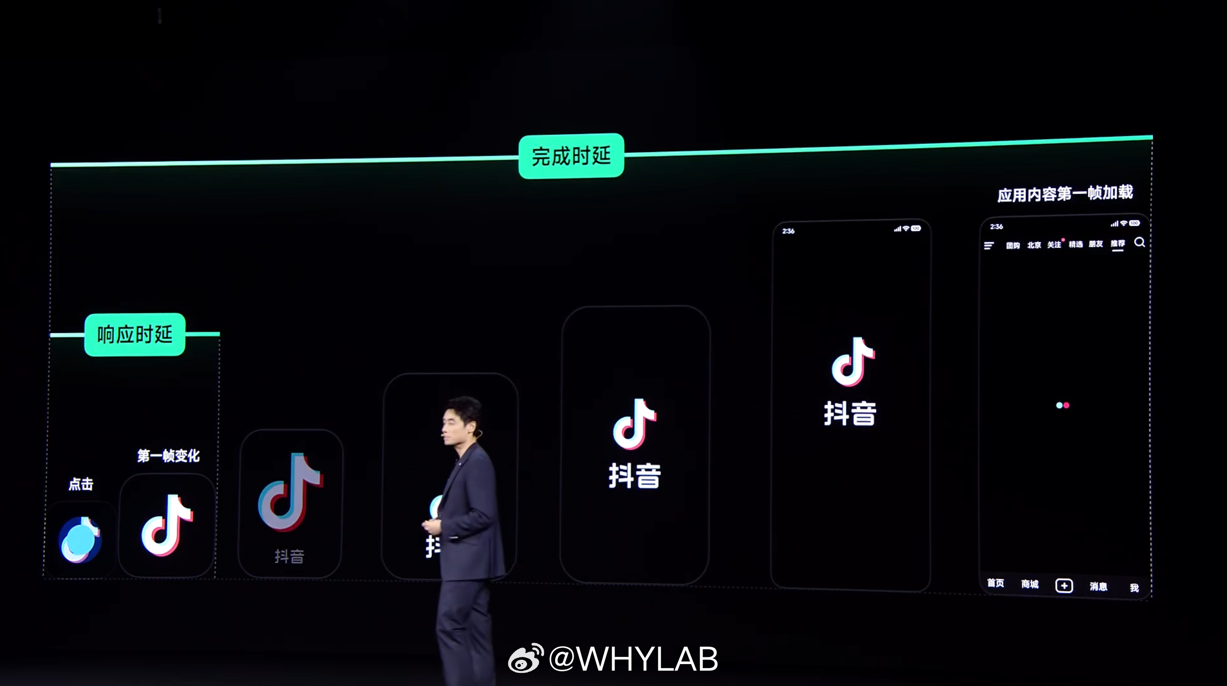 澎湃 OS 3 的流畅度做的如何呢？[吃瓜]应用性能上，响应时延更低、完成时延也