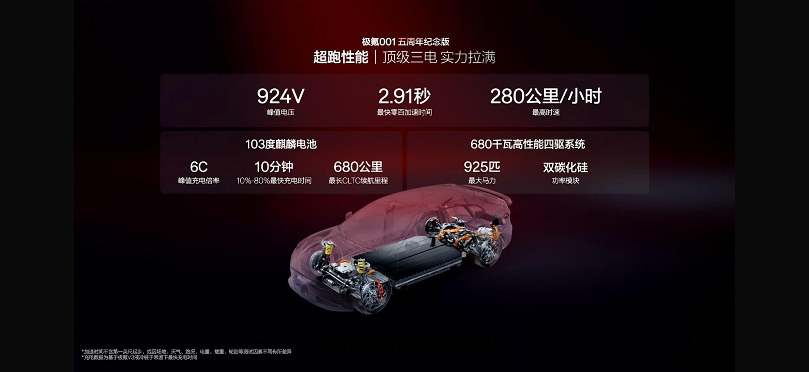 一秒看透极氪安全黑科技极氪更强7系更强GT安全和运动都很强的品牌，其实不多见的。