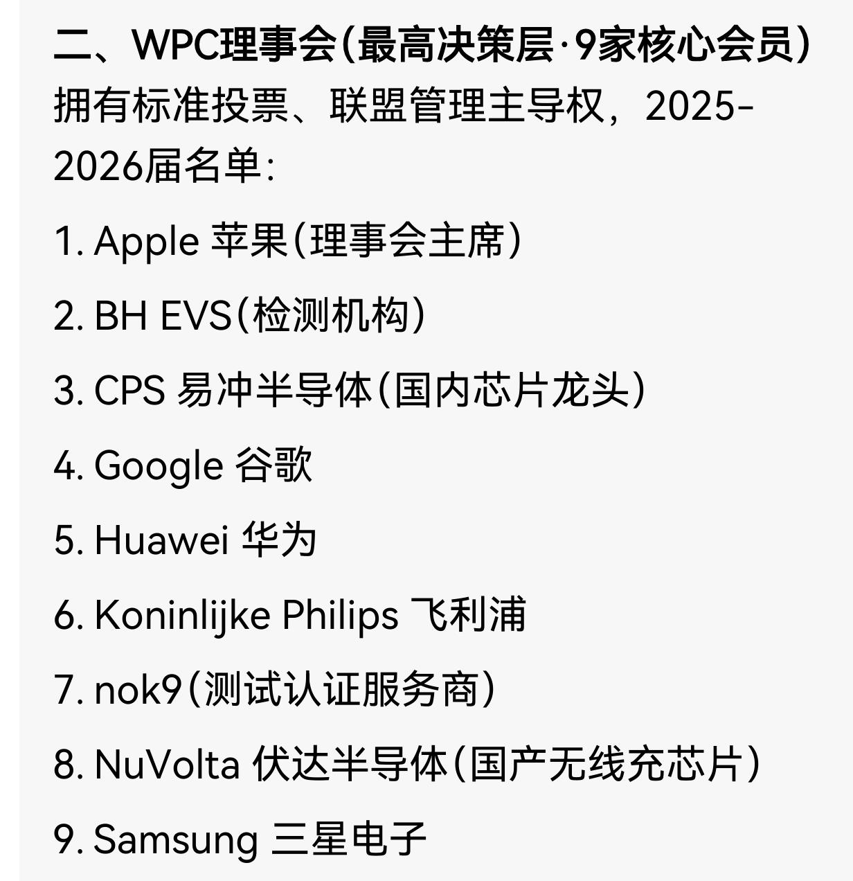 WPC无线充电联盟现任理事会成员，中国企业有三家，分别是华为、易冲半导体、伏达半