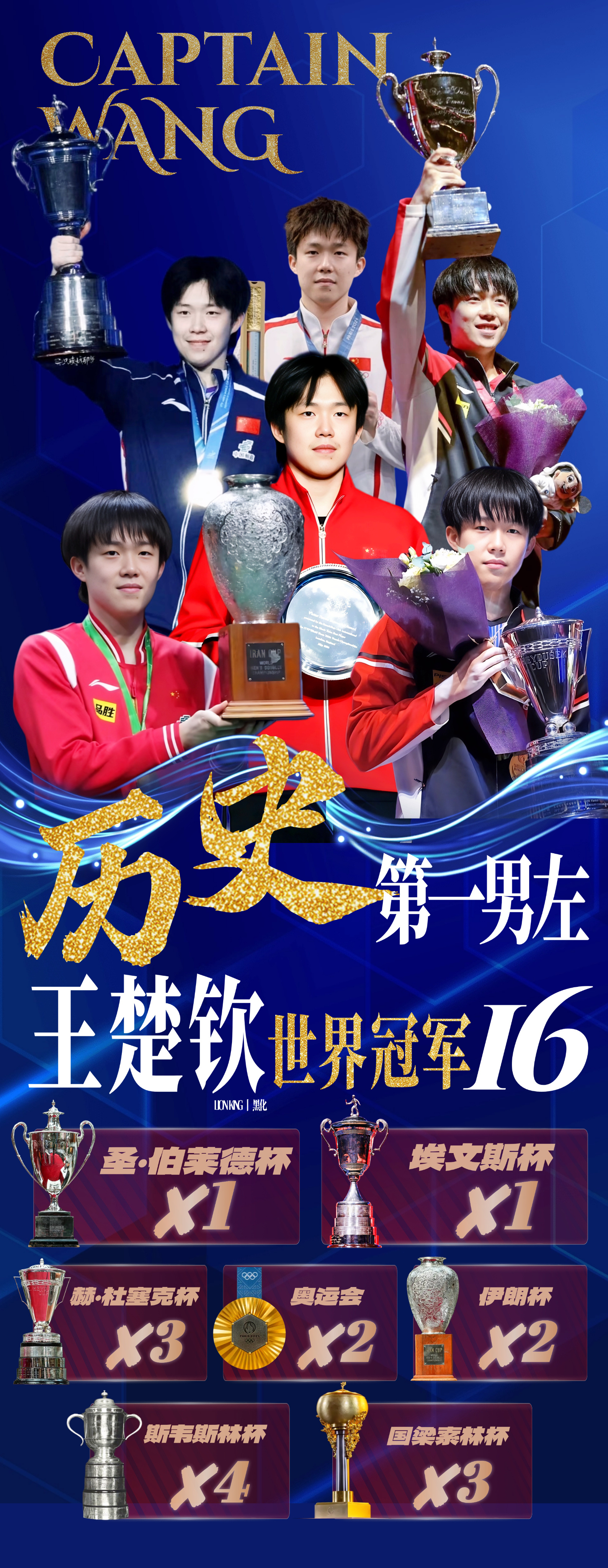 历史第一男左，中国男乒队长王楚钦世界冠军🏆16座【20260511】圣·伯莱德