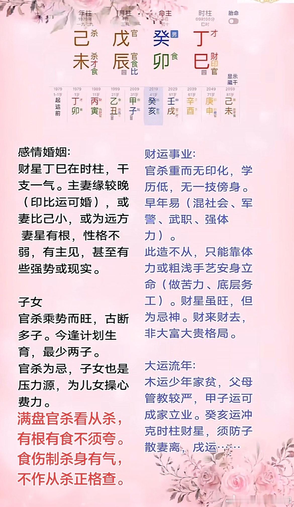 【从杀格真假判定】一、真从杀格（上等）✅ 成格硬性全部满足：1. 日主完全无根，