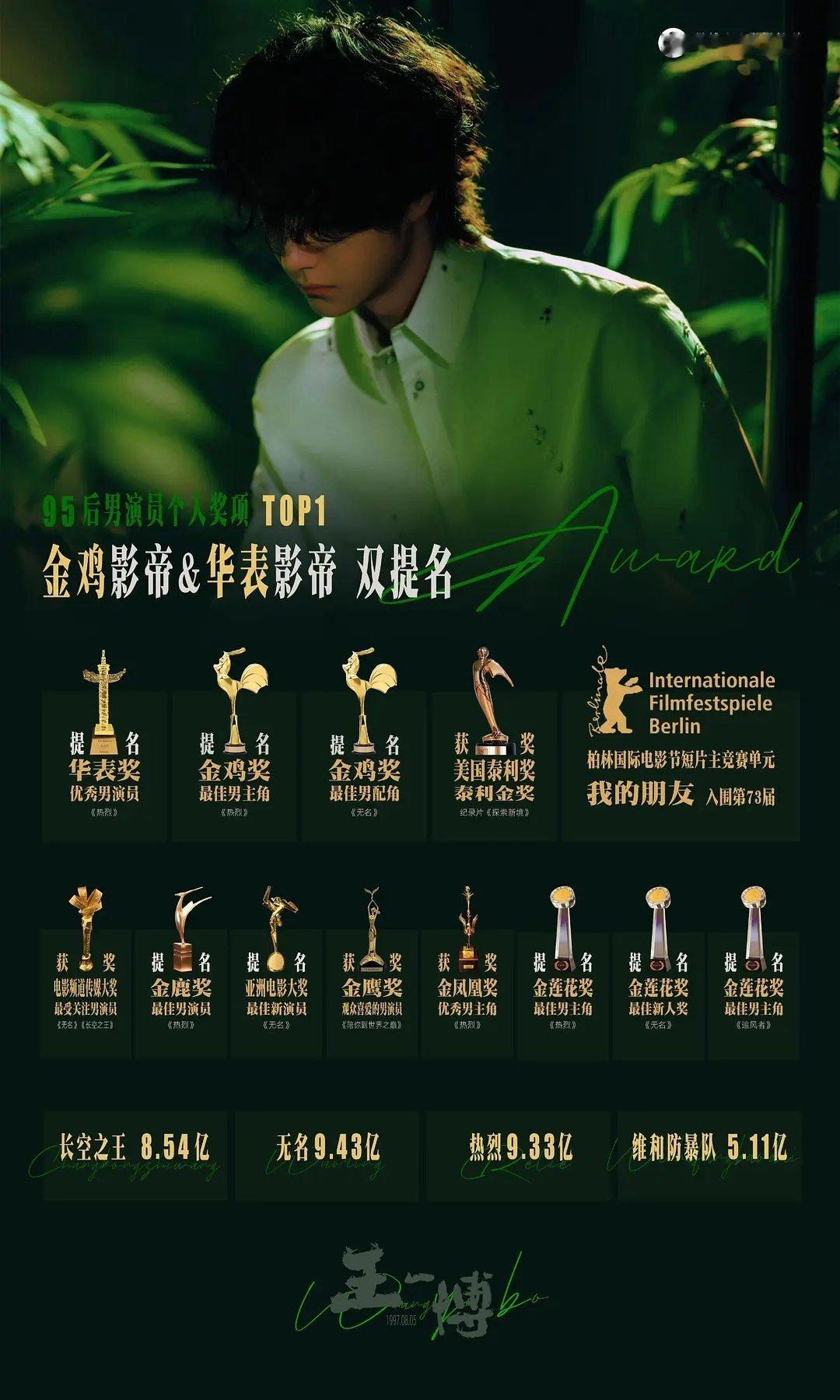 摩托姐姐现在应该挺爽，王一博后来居上，影帝双提，商务断层，时尚拔尖，线下爆满，作