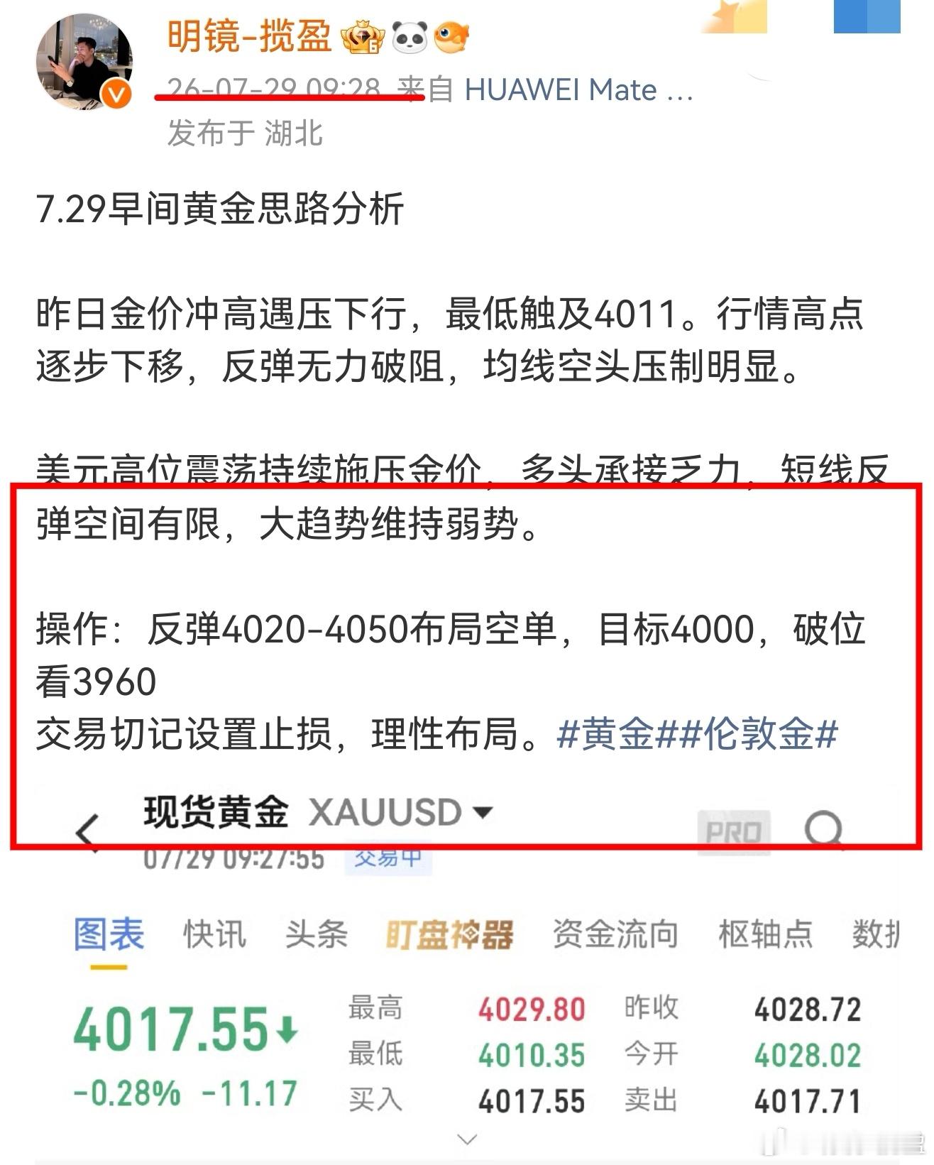 从早上到现在、一直在强调大家做空、做空、你还是在盲目的找不准方向、不听劝、塞你嘴