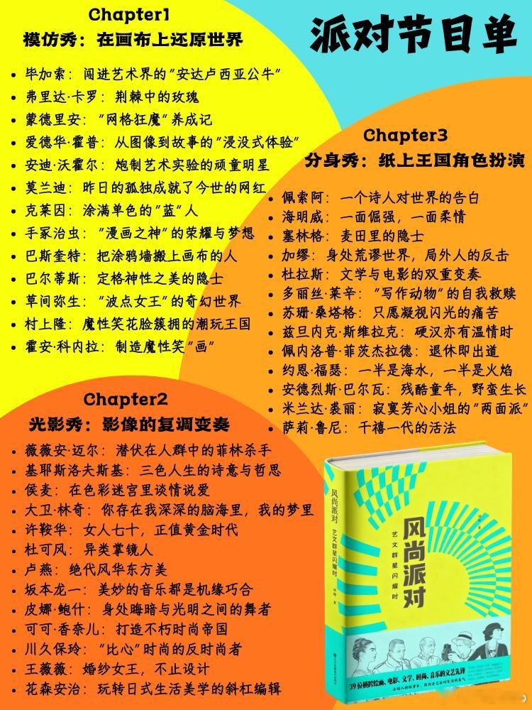 知書club 新书介绍丨《风尚派对：艺文群星闪耀时》集结了19世纪至今知名文艺先