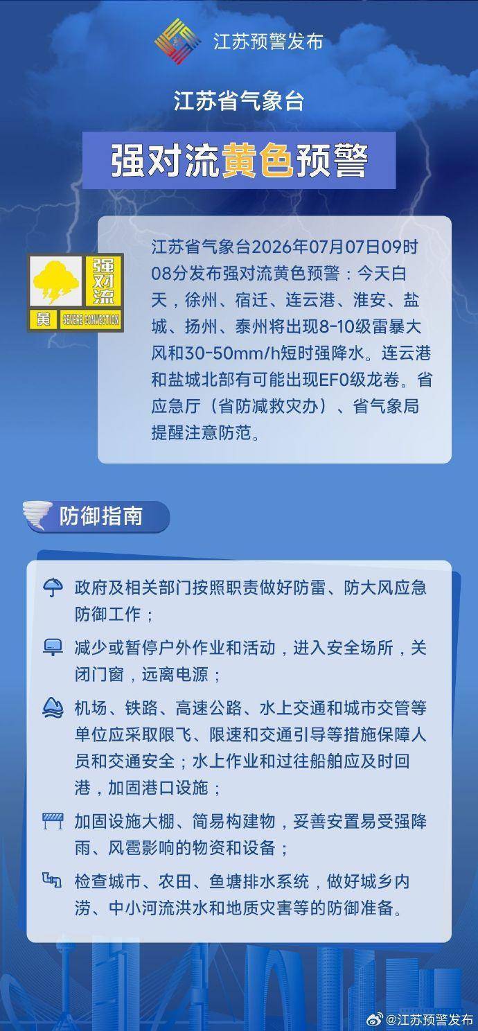 苏大扬 【强对流黄色预警】江苏省气象台2026年07月07日09时08分发布强对