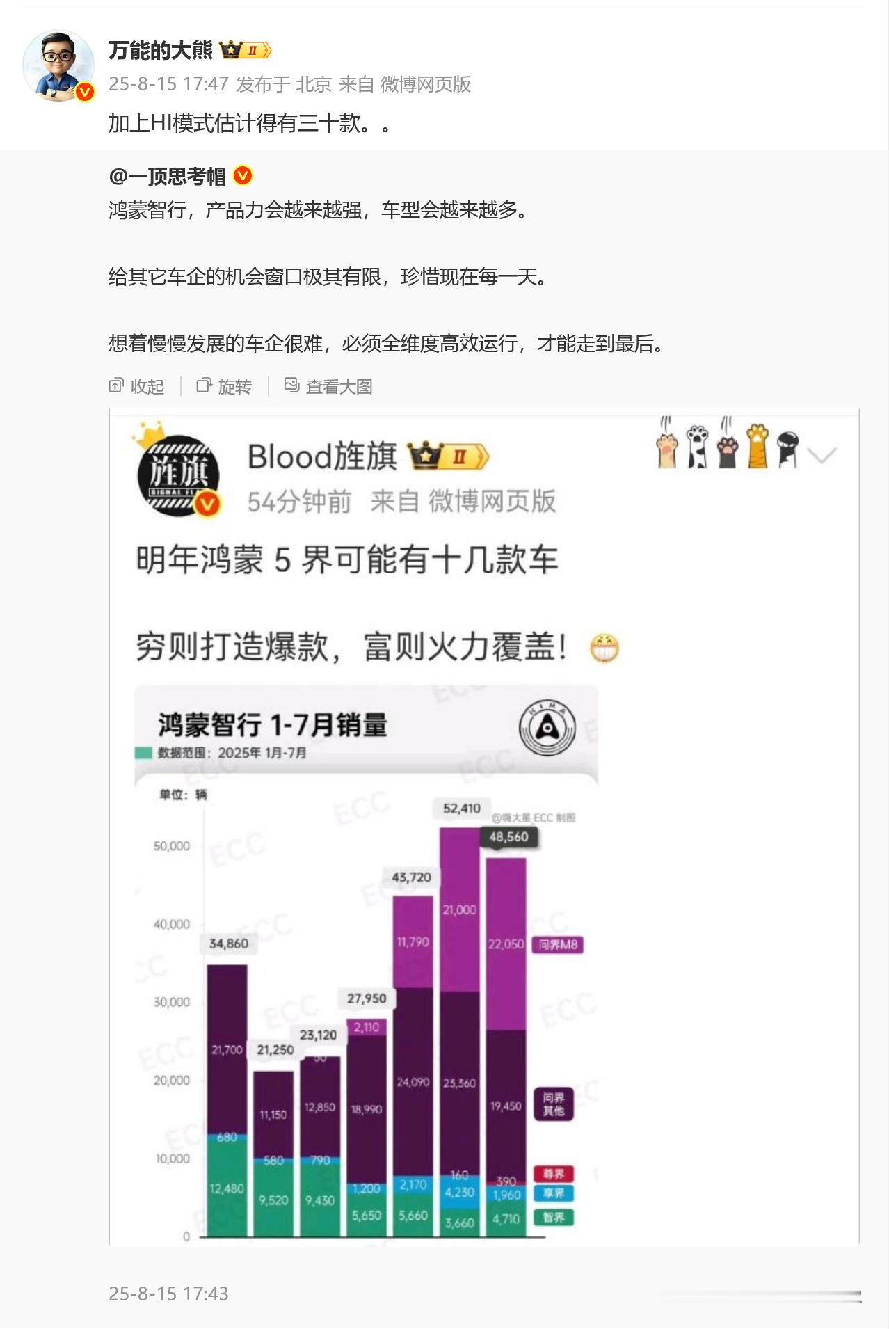 此时，艹老师又被他们奉为鸿蒙智行宣传大使了。 ​​​