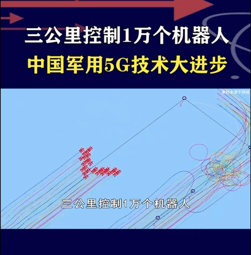 军用5G技术，三公里内可控制1万个机器人！
空中有地球最强6代机，海上有地球最强