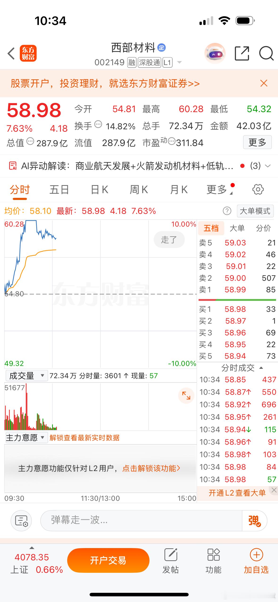 长飞光纤轮完新高回落，航天这边轮完西部材料炸板，其他不同程度回落，豫能控股又轮电