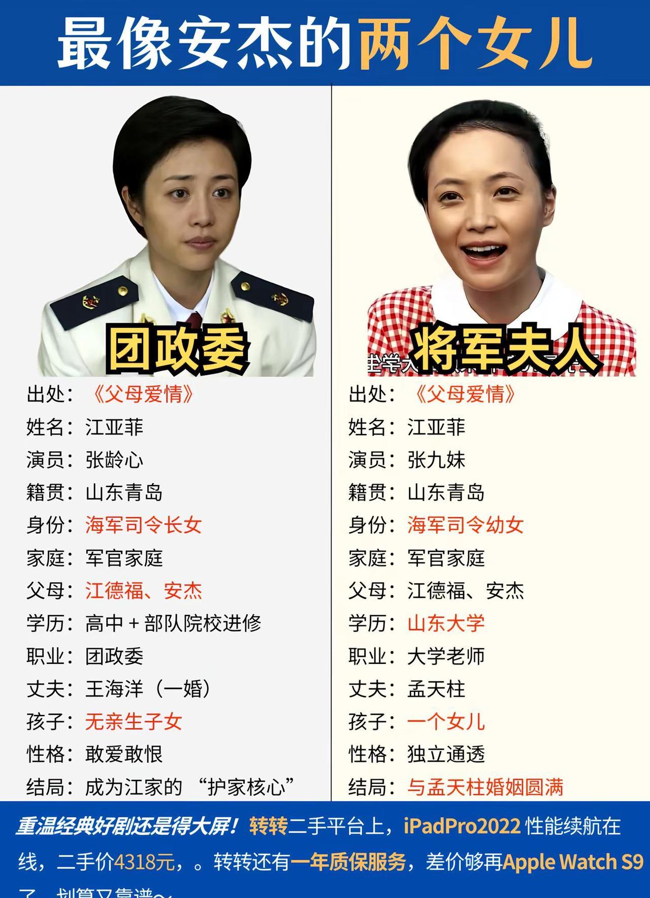 安杰的两个女儿，一个活成了她的铠甲，一个活成了她的软肋。
江亚菲在岛上当兵，嗓门