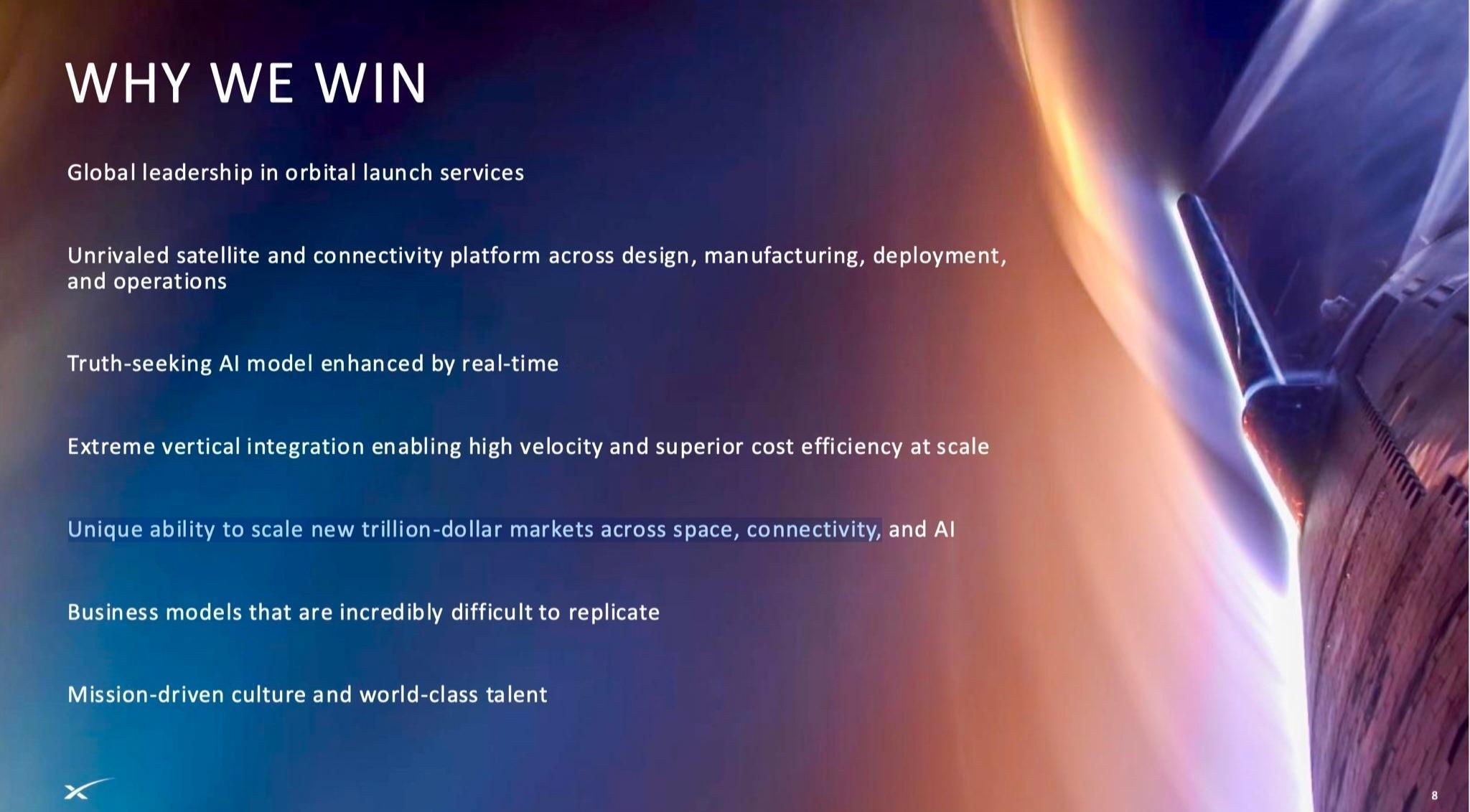 SpaceX IPO路演PPT中关于企业制胜核心（WHY WE WIN）的描述：