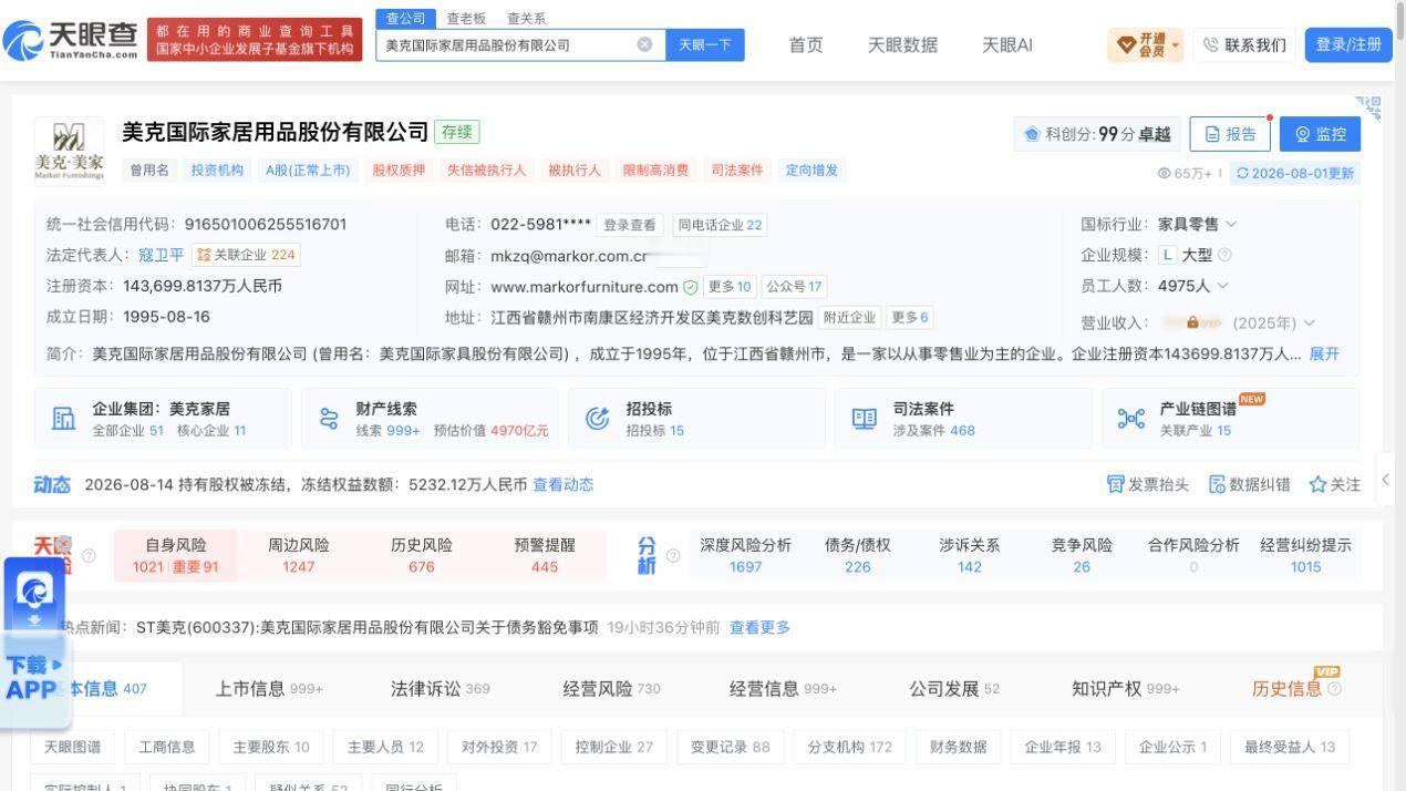ST美克重整投资人先收6家债权再豁免8433万

豁免额约为联合体出资7.9%