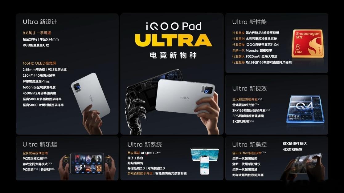 iQOO Pad Ultra：8.8英寸OLED，第六代骁龙8超级至尊版芯片，自