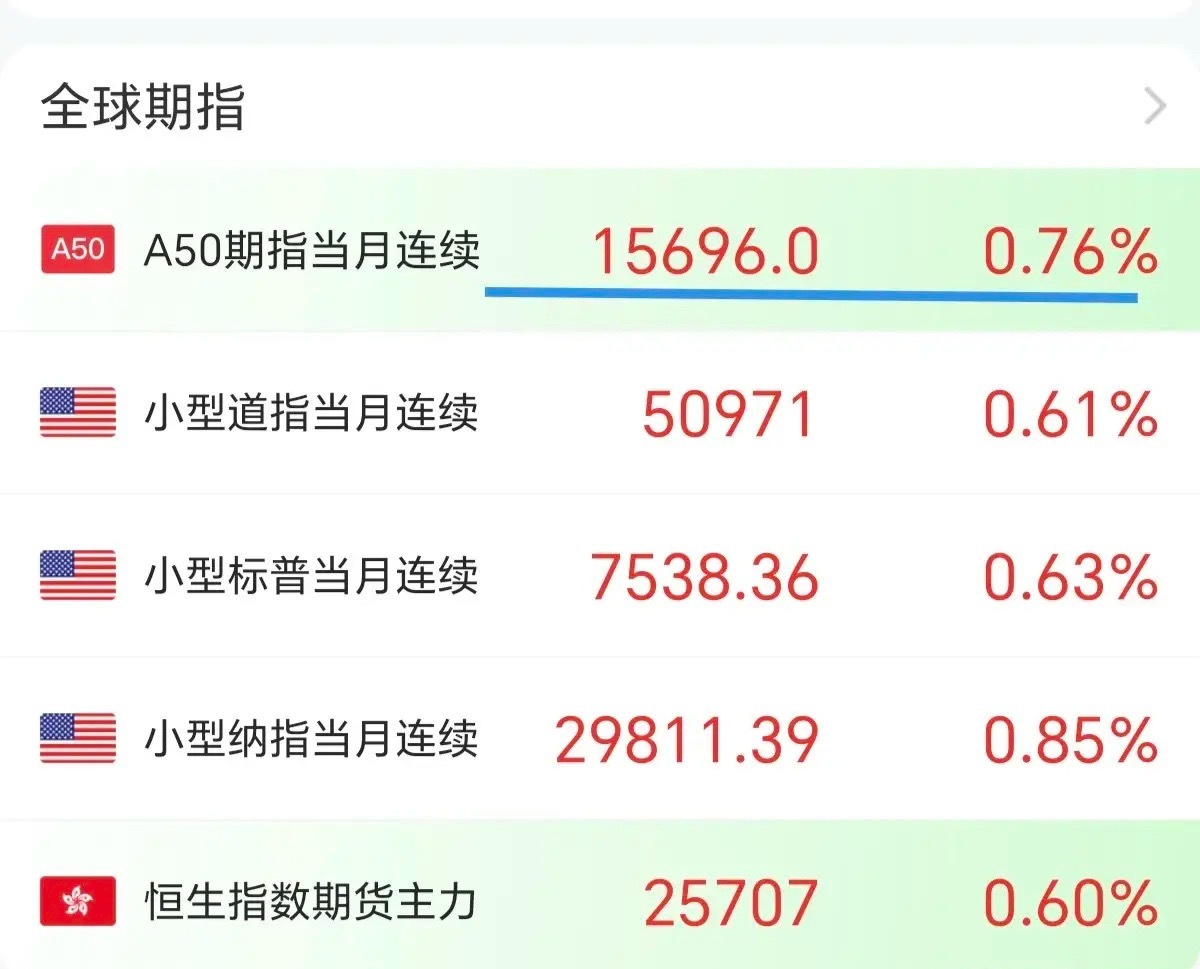 期待下午深V反转。昨天拉升半导体，个股普跌。今天砸盘半导体，个股跌的更多了。这还